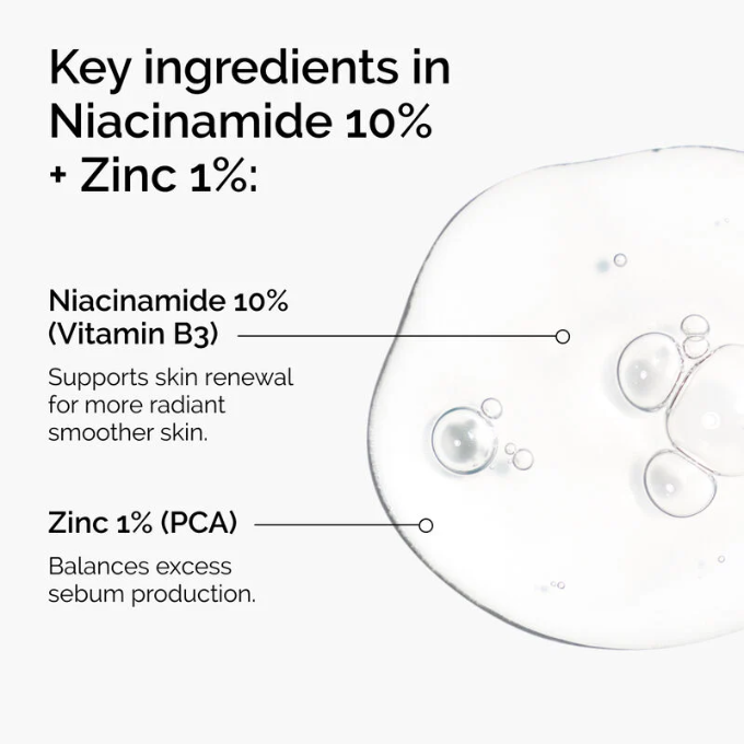 The Ordinary The Ordinary Niacinamide 10% + Zinc 1%, Smoothing Serum