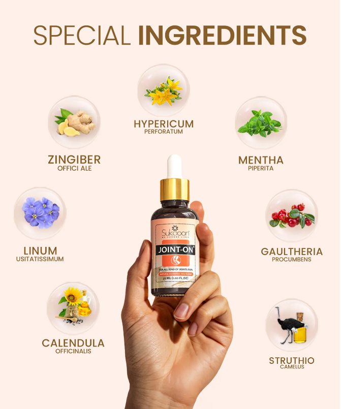 JOINT ON | For Joints & Back Pain